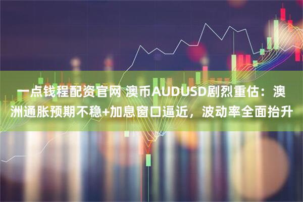 一点钱程配资官网 澳币AUDUSD剧烈重估：澳洲通胀预期不稳+加息窗口逼近，波动率全面抬升
